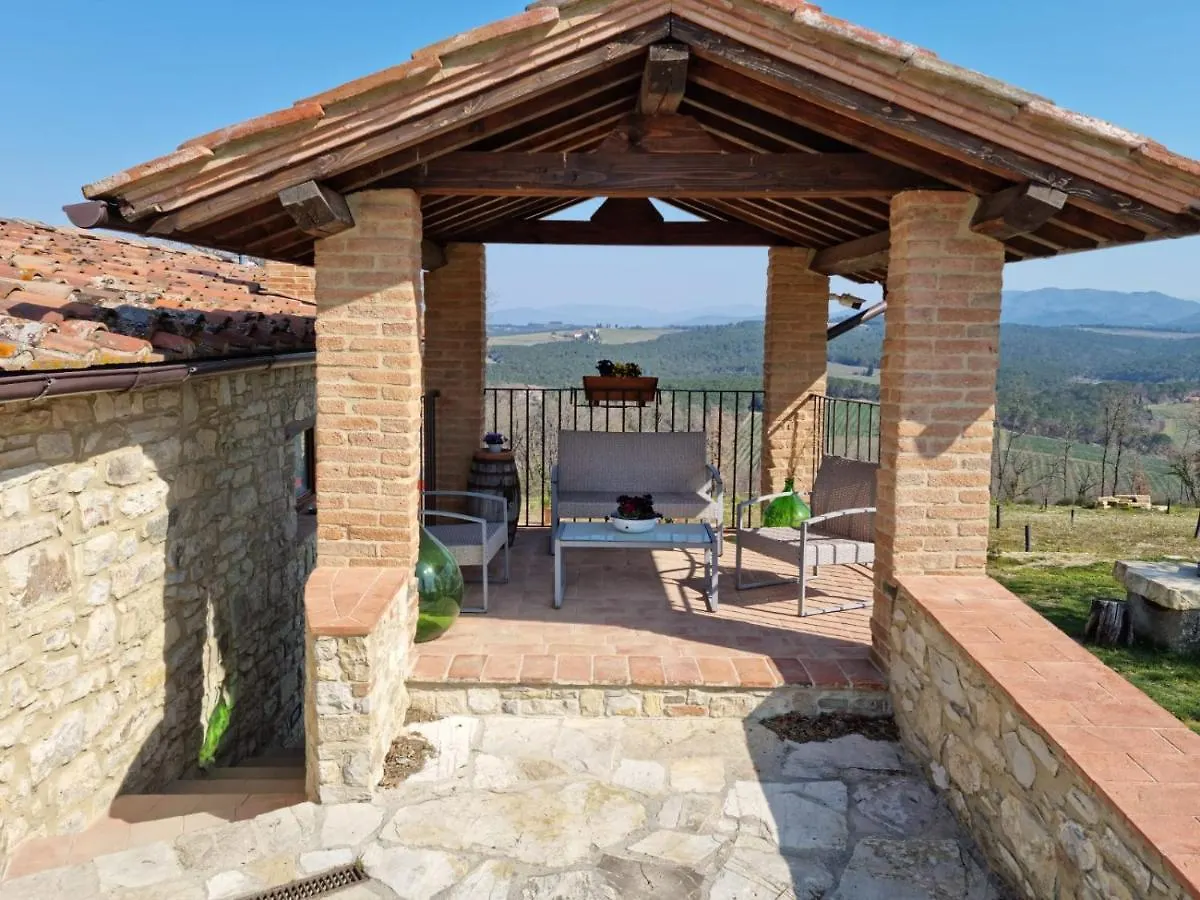 Podere I Ripidi Vicchiomaggio Italië
