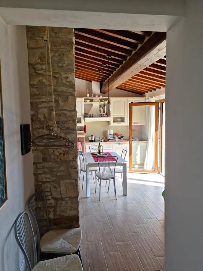 Appartement Podere I Ripidi Vicchiomaggio